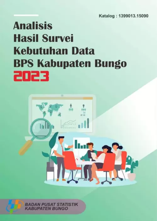 Analisis Hasil Survei Kebutuhan Data BPS Kabupaten Bungo 2023