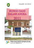 Bungo Dani Dalam Angka 2011