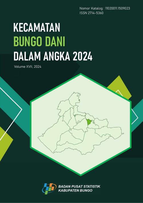 Kecamatan Bungo Dani Dalam Angka 2024