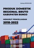 Gross Regional Domestic Product of Bungo Regency by Expendeture 2018 - 2022