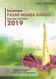 Kecamatan Pasar Muara Bungo Dalam Angka 2019