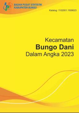 Kecamatan Bungo Dani Dalam Angka 2023