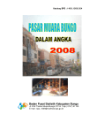 Kecamatan Pasar Muara Bungo Dalam Angka tahun 2008 Kabupaten Bungo