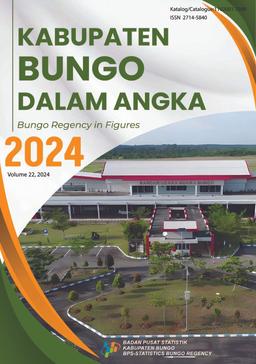 Kabupaten Bungo Dalam Angka 2024