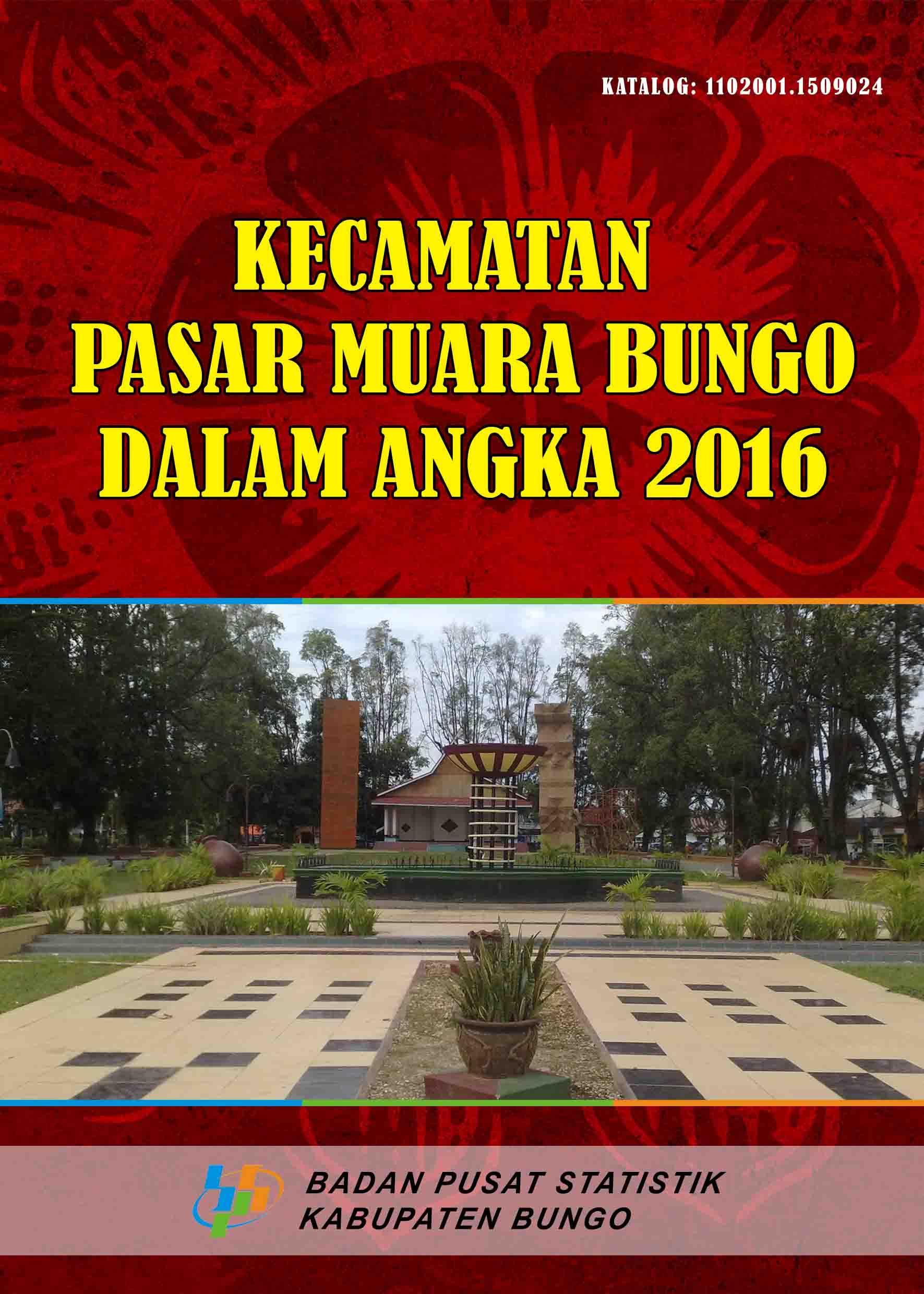 Pasar Muara Bungo Subdistricts in Figures 2016