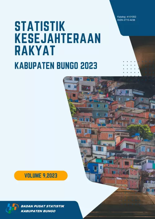 Statistik Kesejahteraan Rakyat Kabupaten Bungo 2023